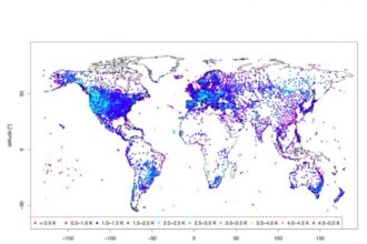 Weather Trends