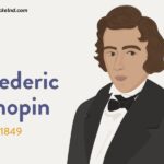 Great Composers Chopin Short Works for Piano Time Life